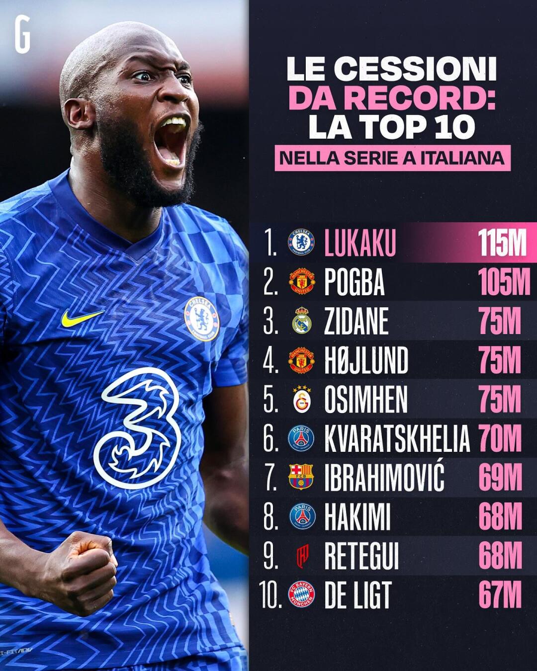 赛地聚焦:英超转会期热度飙升,尼斯调整名单,底气十足,年轻球员得到机会的简单介绍 赛地聚焦:英超转会期热度飙升,尼斯调整名单,底气十足,年轻球员得到机会的简单介绍